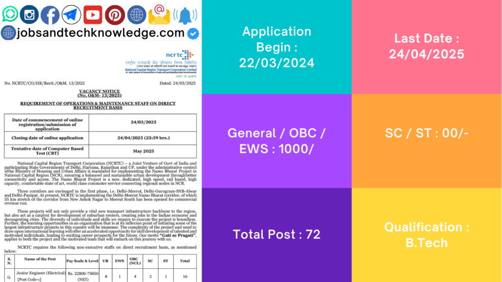 NCRTC Job Vacancy 2025 - Apply Now