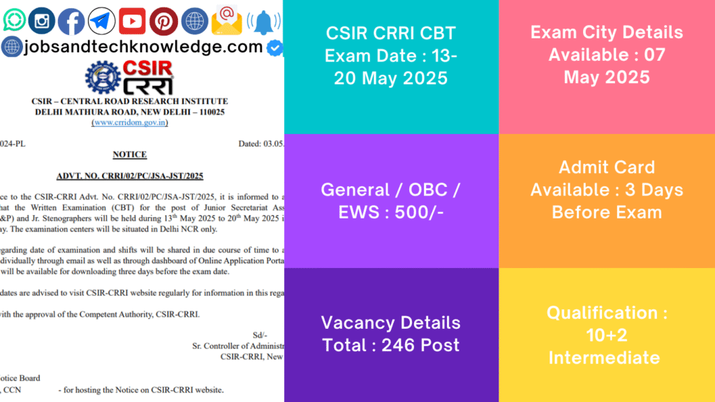 CRRI JSA & Stenographer