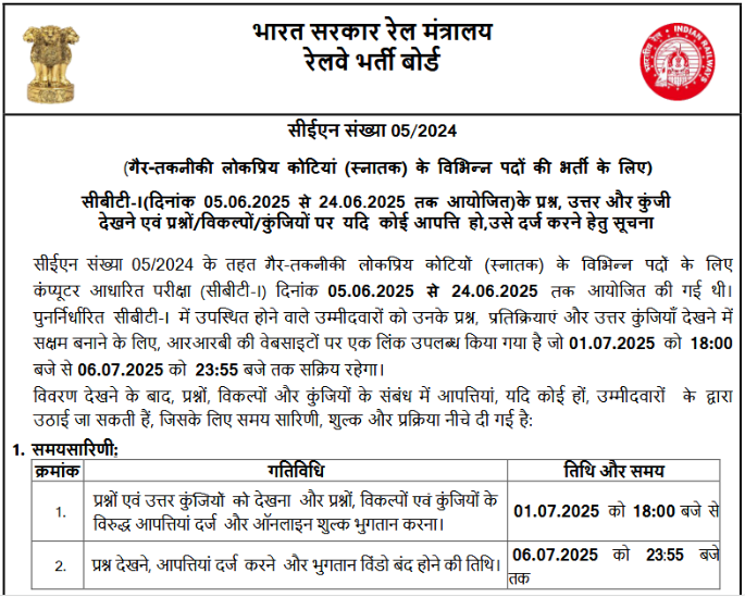 Railway NTPC Answer Key