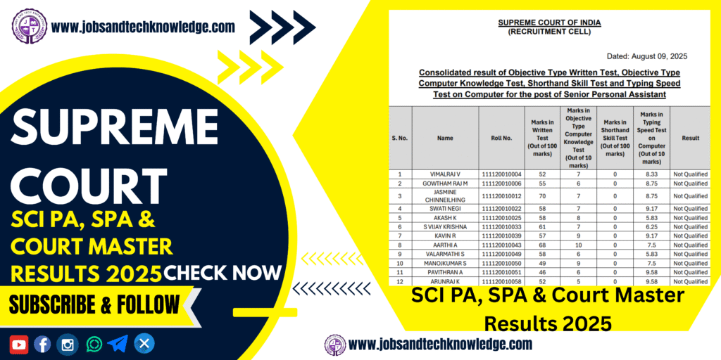 SCI PA, SPA & Court